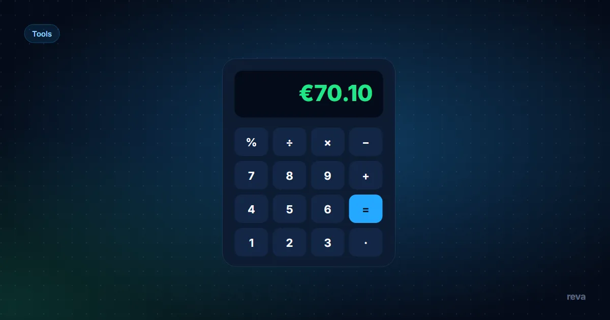 Break-even price calculator with purchase cost, marketplace fee, shipping and target profit fields