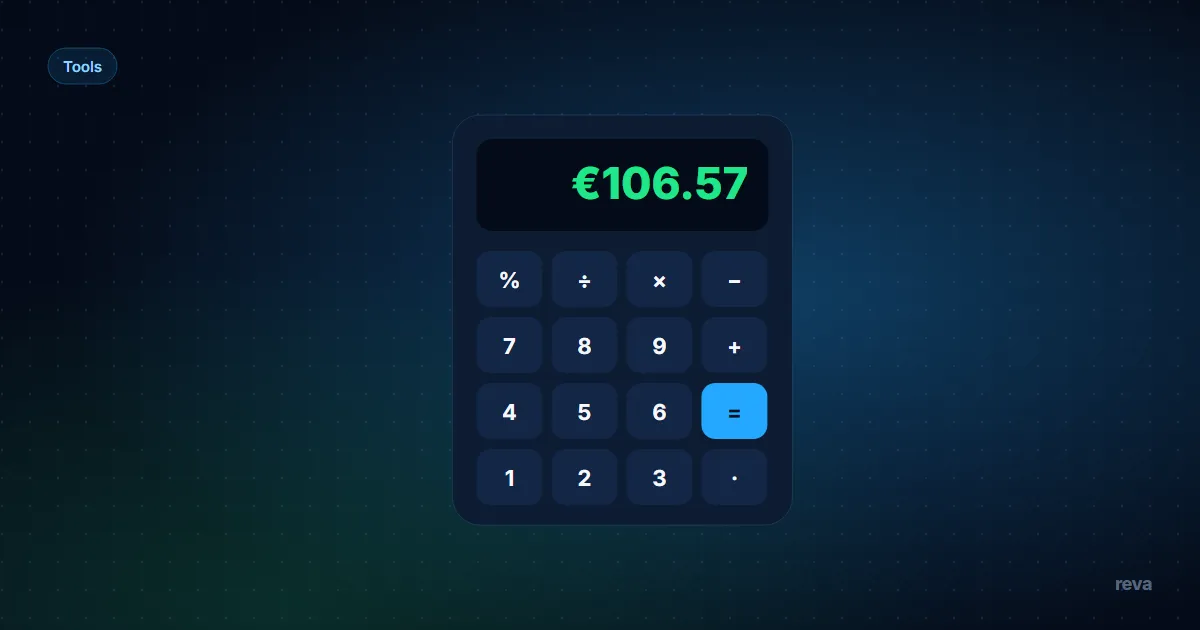Inventory turnover calculator with cost of items sold, stock value at start and end, and days to sell inventory