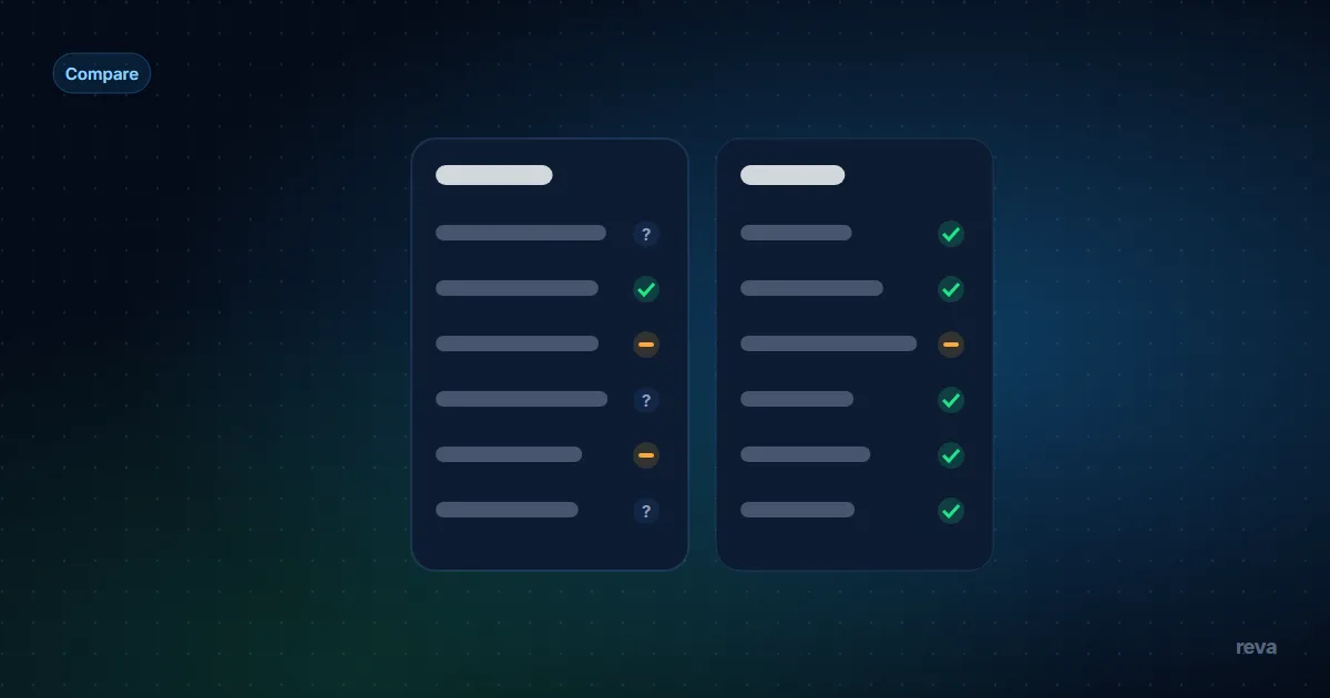 List Perfectly alternatives matched to four leaving reasons: auto-delist price, Vinted support, phone use and Polish marketplaces