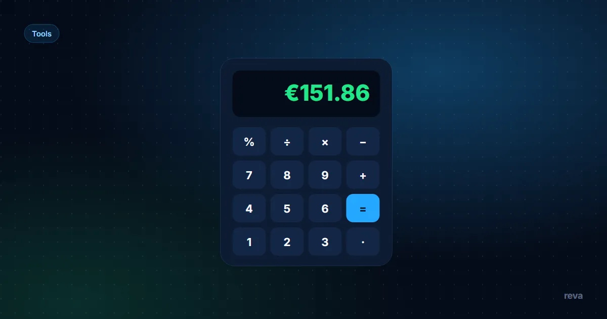 Maximum buy price calculator working back from an expected sale price to the most you should pay