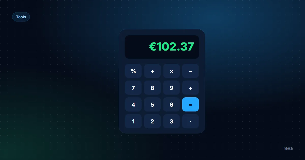 Quick sale price calculator with fair value, cheapest-quarter ask, cost, fee and shipping fields