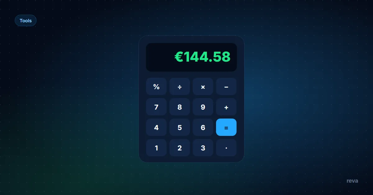Resale profit calculator with sale price, marketplace fee, shipping and net profit fields