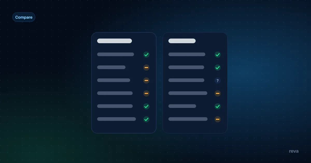 Side-by-side comparison of reva and List Perfectly by marketplace coverage, Vinted publishing and sourcing tools