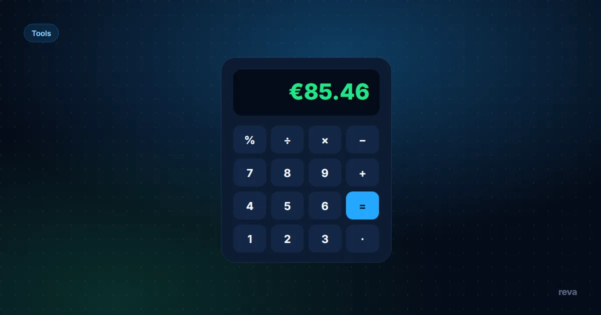 Reselling ROI calculator with purchase cost, extra costs, payout and days held fields