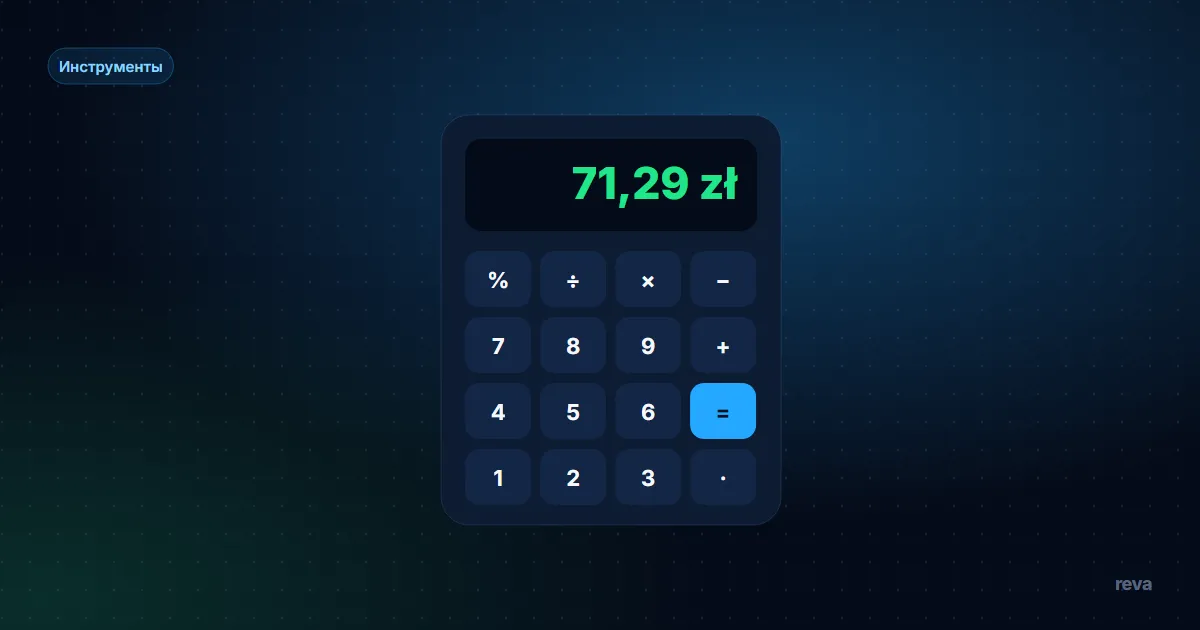 Калькулятор ROI для перепродажи с полями цены закупки, доп. расходов, выплаты и дней до выплаты